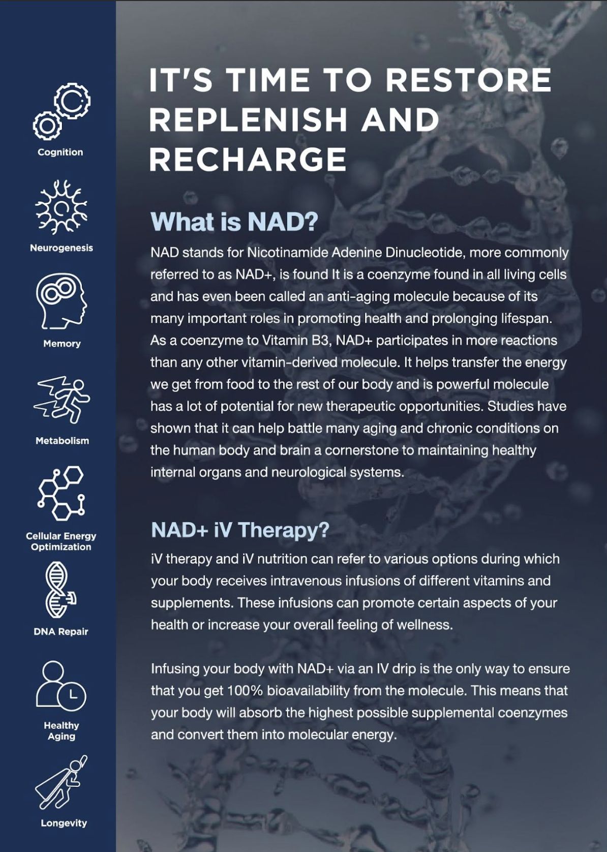 Men's Clinic I NAD+
